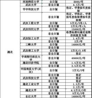 天津播音主持培训机构哪个好 天津播音学校