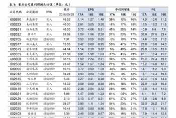 绳子打结越拉越紧 绳子