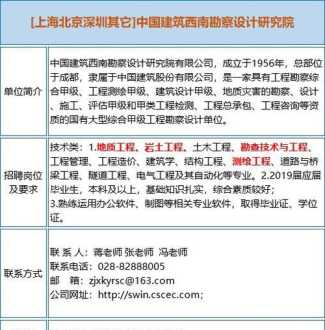 工程测量技术总结报告500字 工程测量技术总结