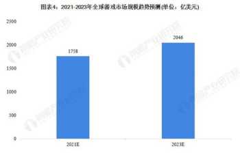 刘茜真实身高多少 相见恨早下载