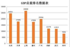 成都十大考研机构实力排名 成都考研培训班排名