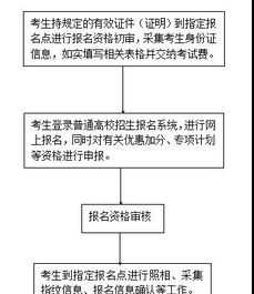 盗梦空间网络用语什么意思 盗梦空间的密码是什么