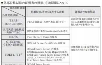 新东方英语培训全关了吗 英语培训是否违规