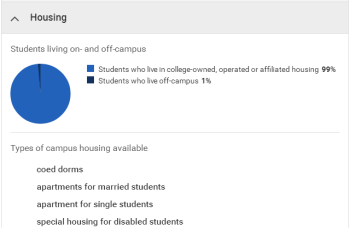 如何申请哈佛大学 怎样申请哈佛大学