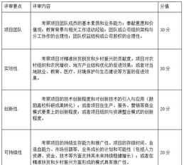 上海师范大学研究生院 上海师范大学研究生院复试名单