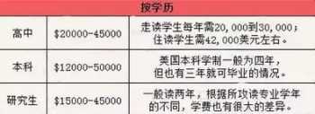 南宁市广西农村信用社网点分布 在南宁什么地方修手机比较好