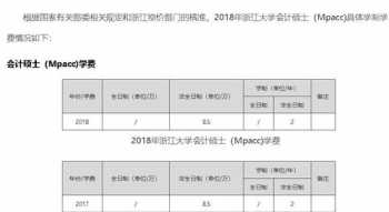 长春新东方烹饪学校学费怎样 长春新东方厨师学校值得信任么