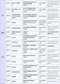 友达日语0到n2价格 友达日语价格表