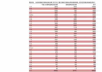 2024年教师资格证考试报名入口 2024年教师资格证考试报名