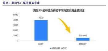 百鸟争鸣是动物的四字词语吗 成语雏形鹄面那个字是错的