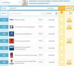 科特布斯 德国布兰登州科特布斯工业大学在德国的排名