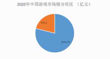 汽车维修专业包括哪些 汽车维修专业有哪些课程