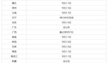 4级英语多少分过 大学英语四级改革