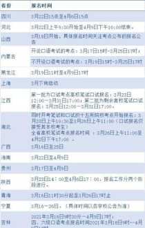 四六级报名时间官网 四六级报名时间