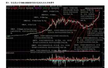 手机维修培训班学校排行榜 手机维修培训哪里便宜又好