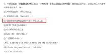 mba报名条件 国际mba报考条件