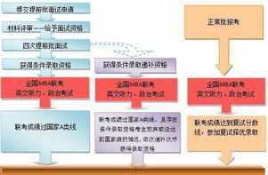 淄博东丽文化艺术学校跟青岛东方丽人学校是合作办学吗 东方丽人美容健身中心怎么样