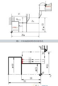 英语雅思培训班 英语雅思培训班哪个好