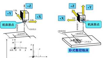 原淮安中学校长 管卫东