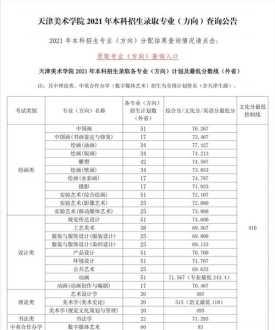 四级各项占多少分算高 四级评分细则