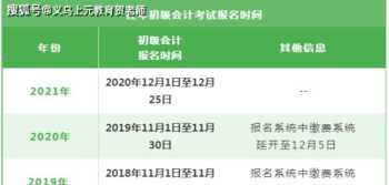 正规化妆培训机构学校 正规专业的化妆培训学校