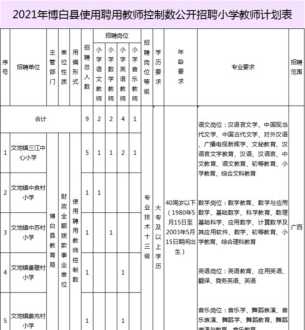 微软认证怎么考难吗 微软的MCSE认证，含金量怎么样，对于以后的面试系统工程师有多大帮助……培训费用是多少