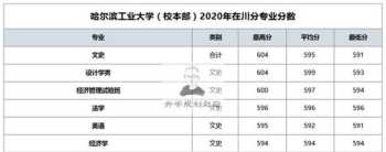 司法部官网法考入口 司法部官网法考报名时间