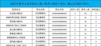 小学英语课堂小游戏有哪些 可用于英语课堂的互动游戏有哪些