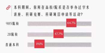 高三复读生学籍怎么处理 不收复读生的985和211