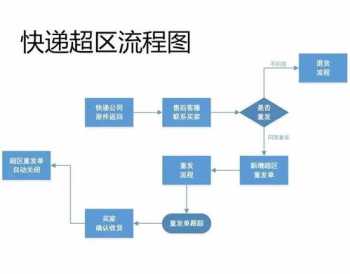 广州继续教育app下载 广州继续教育网app