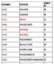 茸蕈窟地下锚点封印怎么解 破损的封印