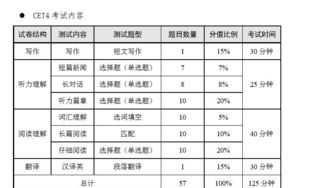 素描入门基础画图片 素描入门基础画图片动物