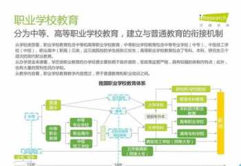 国家免费技能培训证书的用处 2024年国家免费技能培训官网