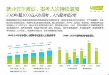 国家免费技能培训证书的用处 2024年国家免费技能培训官网