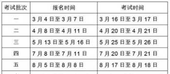 安徽省会计资格评价网官网登录 安徽省会计资格评价网官网