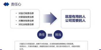 重庆市施工员证继续教育怎么搞 建筑类的培训机构哪家好
