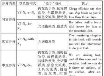 features用法 features