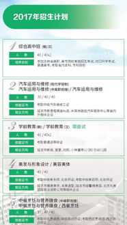 initiatives green备注含义