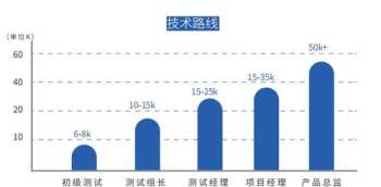 pupil怎么读音 cute和pupil发音相同吗