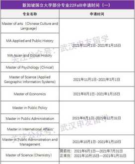 儿童散学归来早，忙趁东风放纸鸢是什么意思 放纸鸢