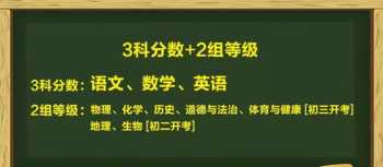 一个月恶补英语的方法 一个月英语怎么说?