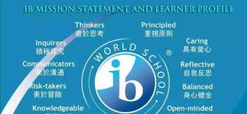 国际学校ib课程难度 国际学校ib体系