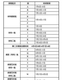 江西省教育网站官网高考录取查询 江西省教育网站官网