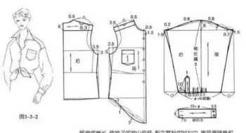 服装打版技术培训班 服装打版师要学多久