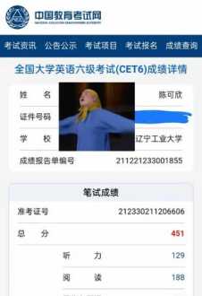 少儿英语单词大全 少儿学英语单词基础篇