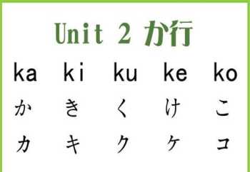 初学日语入门 初学日语入门视频教程