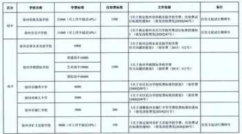 主持人10种热场小游戏 主持人10种热场小游戏诗词接龙