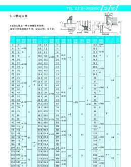 西安哪里学纹眉最专业最好 西安哪里有学纹眉的