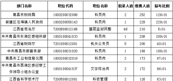 江西教育考试缴费网入口 江西普通话网上缴费步骤