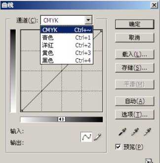 平面设计需要哪些软件操作 平面设计需要会哪些软件